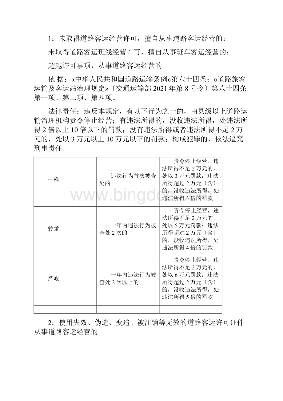 河北省交通运输行政处罚自由裁量权执行标准2.docx_第2页