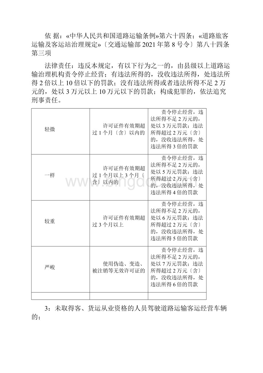 河北省交通运输行政处罚自由裁量权执行标准2.docx_第3页