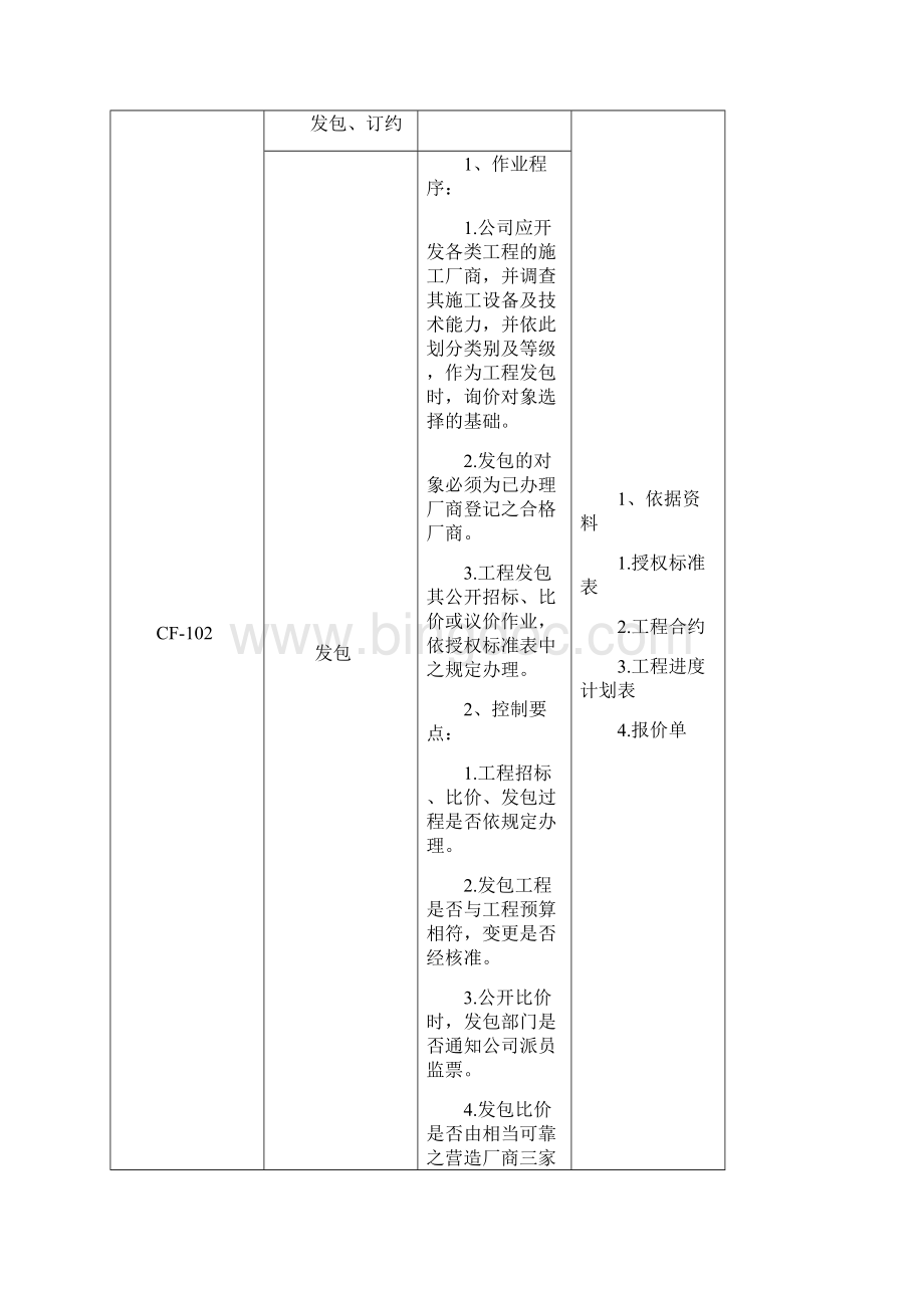 固定资产管理循环.docx_第3页