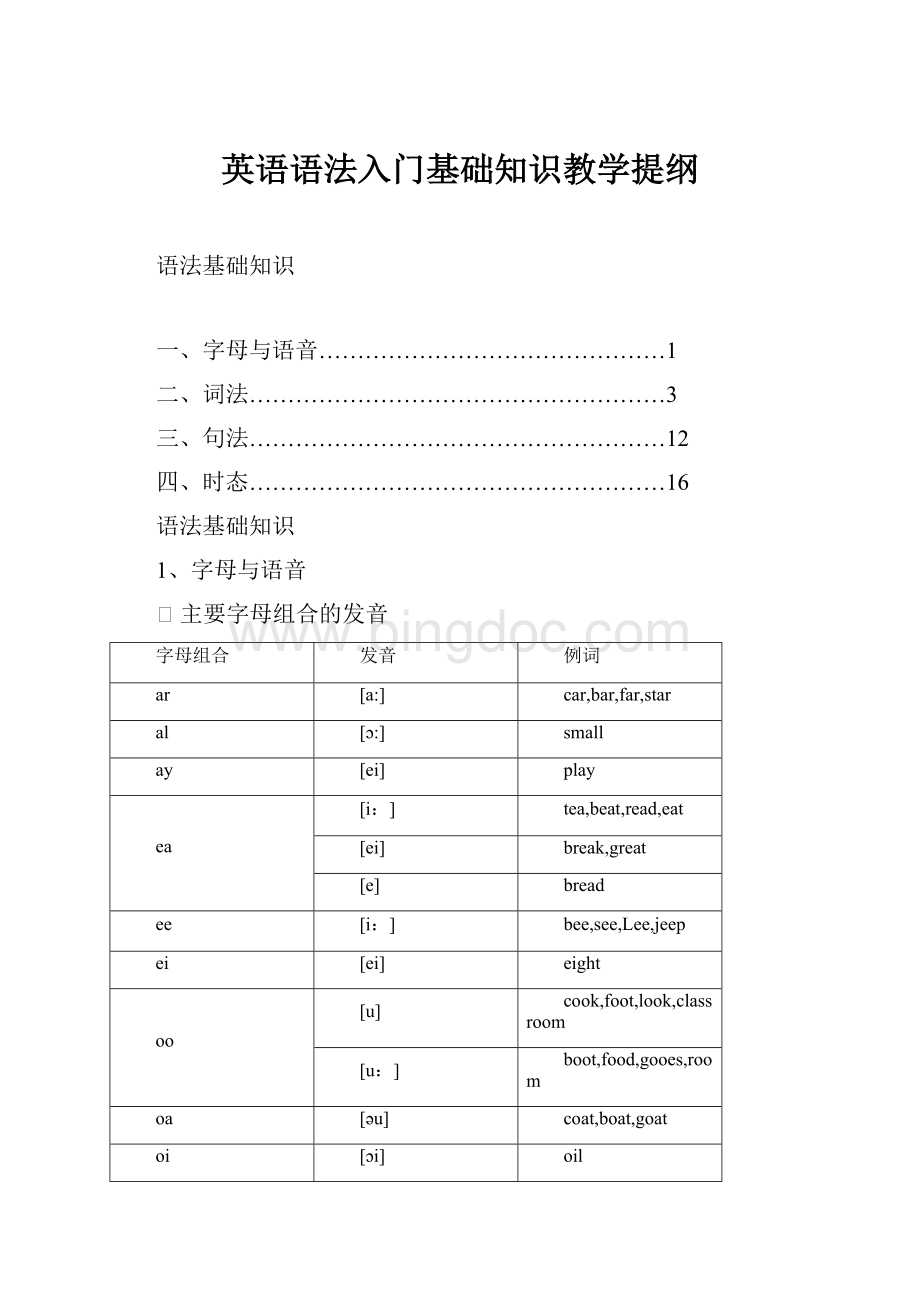 英语语法入门基础知识教学提纲.docx