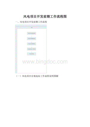 风电项目开发前期工作流程图.docx