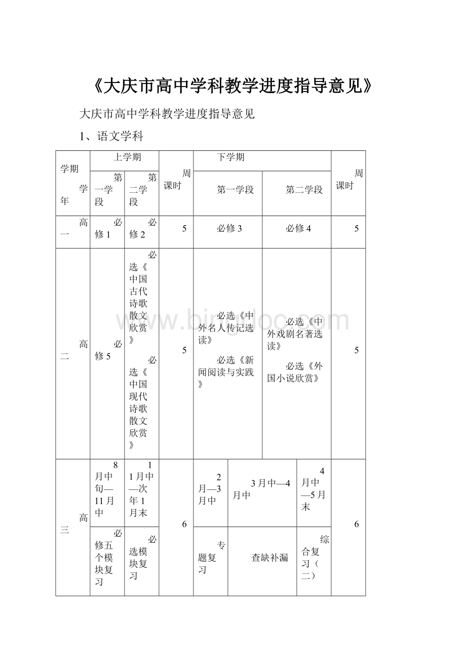 《大庆市高中学科教学进度指导意见》.docx_第1页