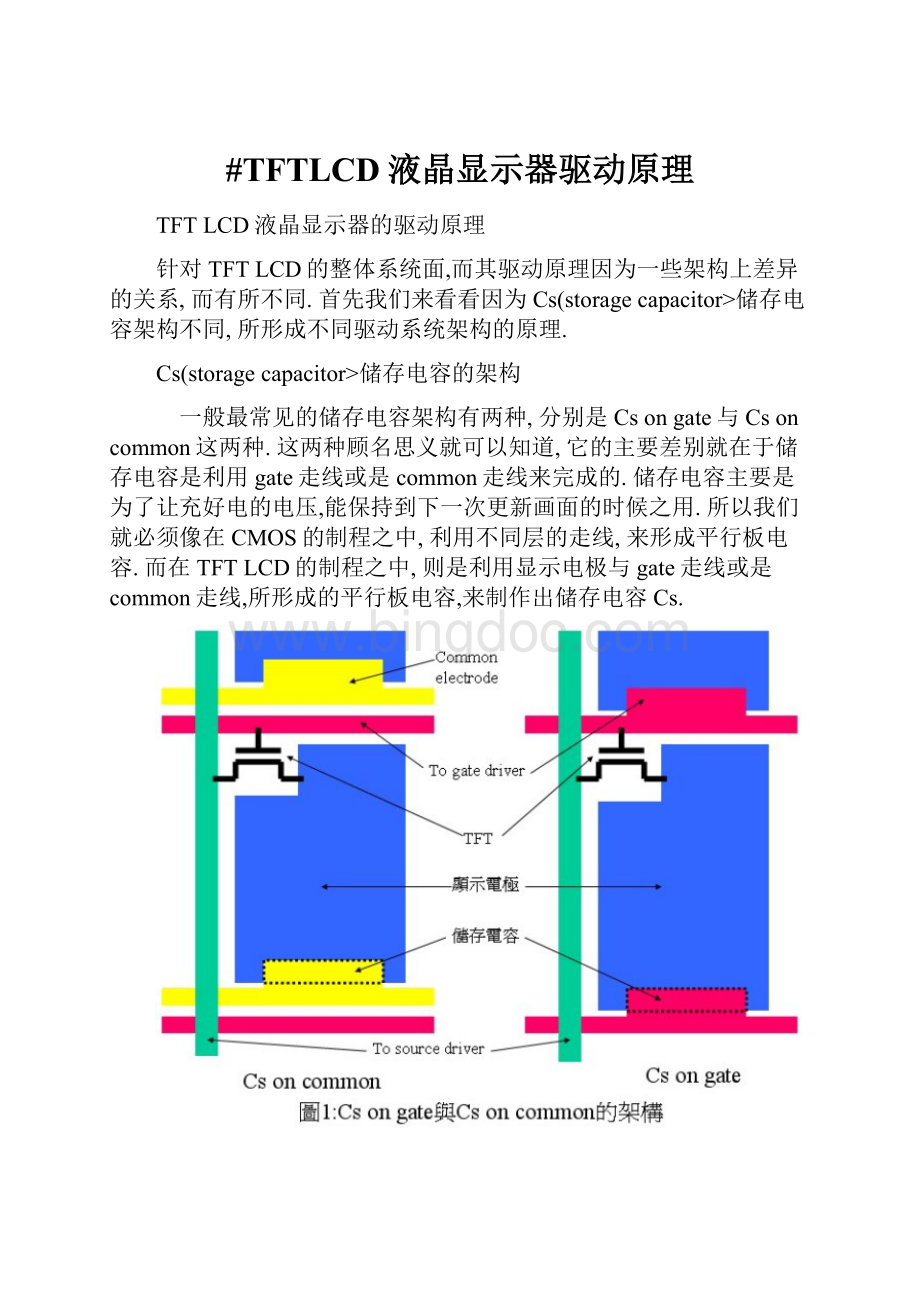 #TFTLCD液晶显示器驱动原理.docx_第1页