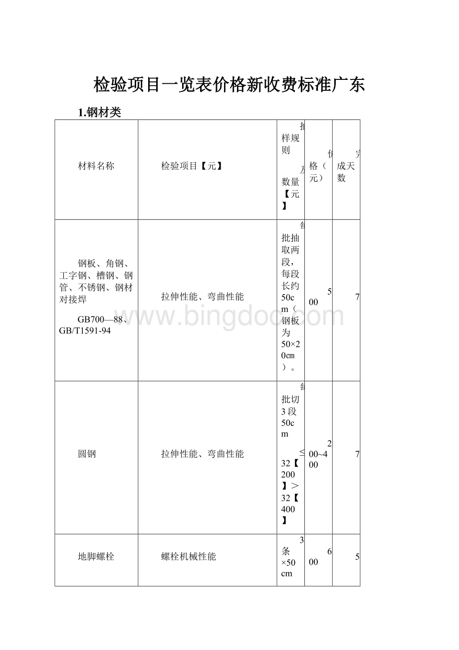检验项目一览表价格新收费标准广东.docx