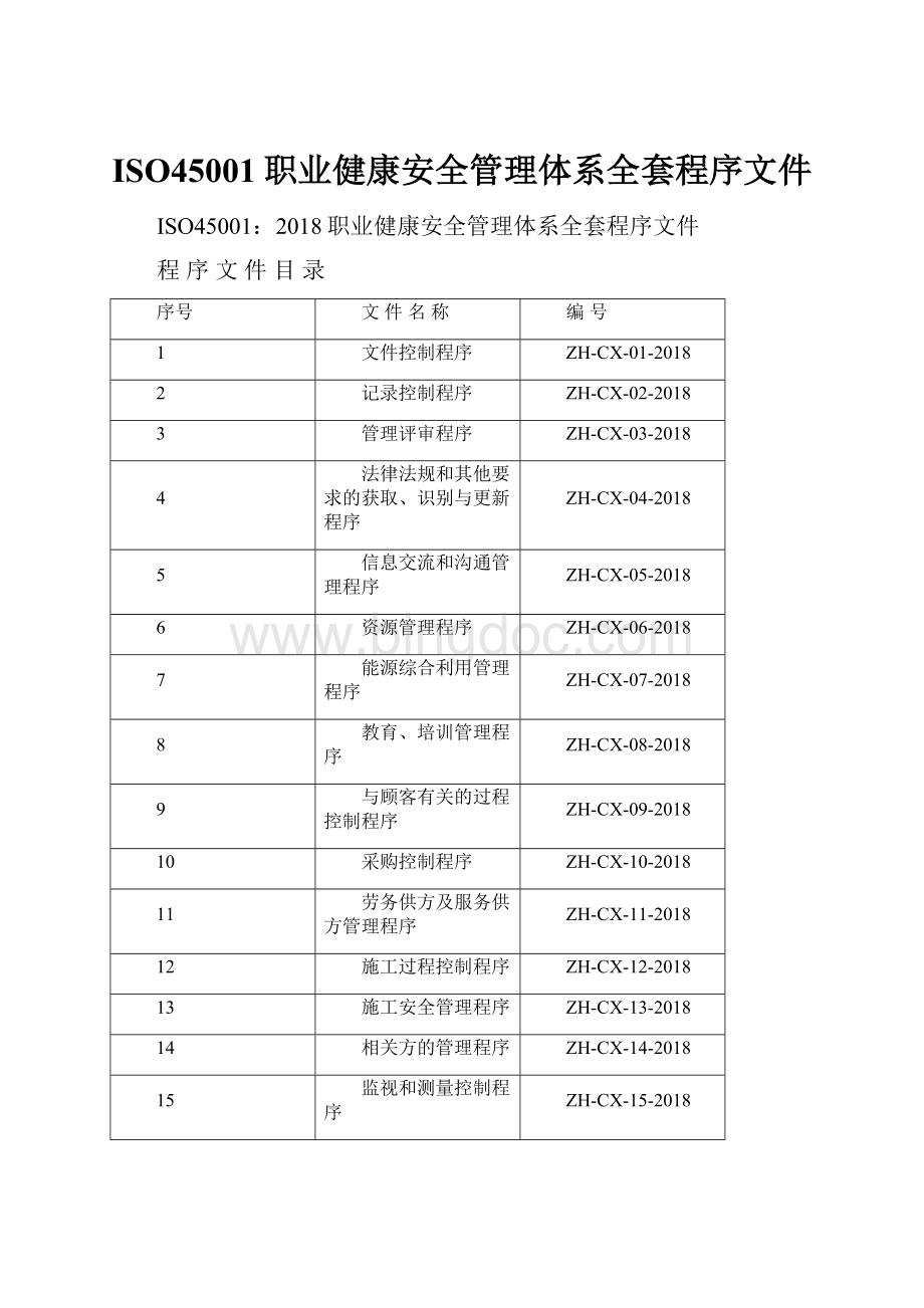 ISO45001职业健康安全管理体系全套程序文件.docx