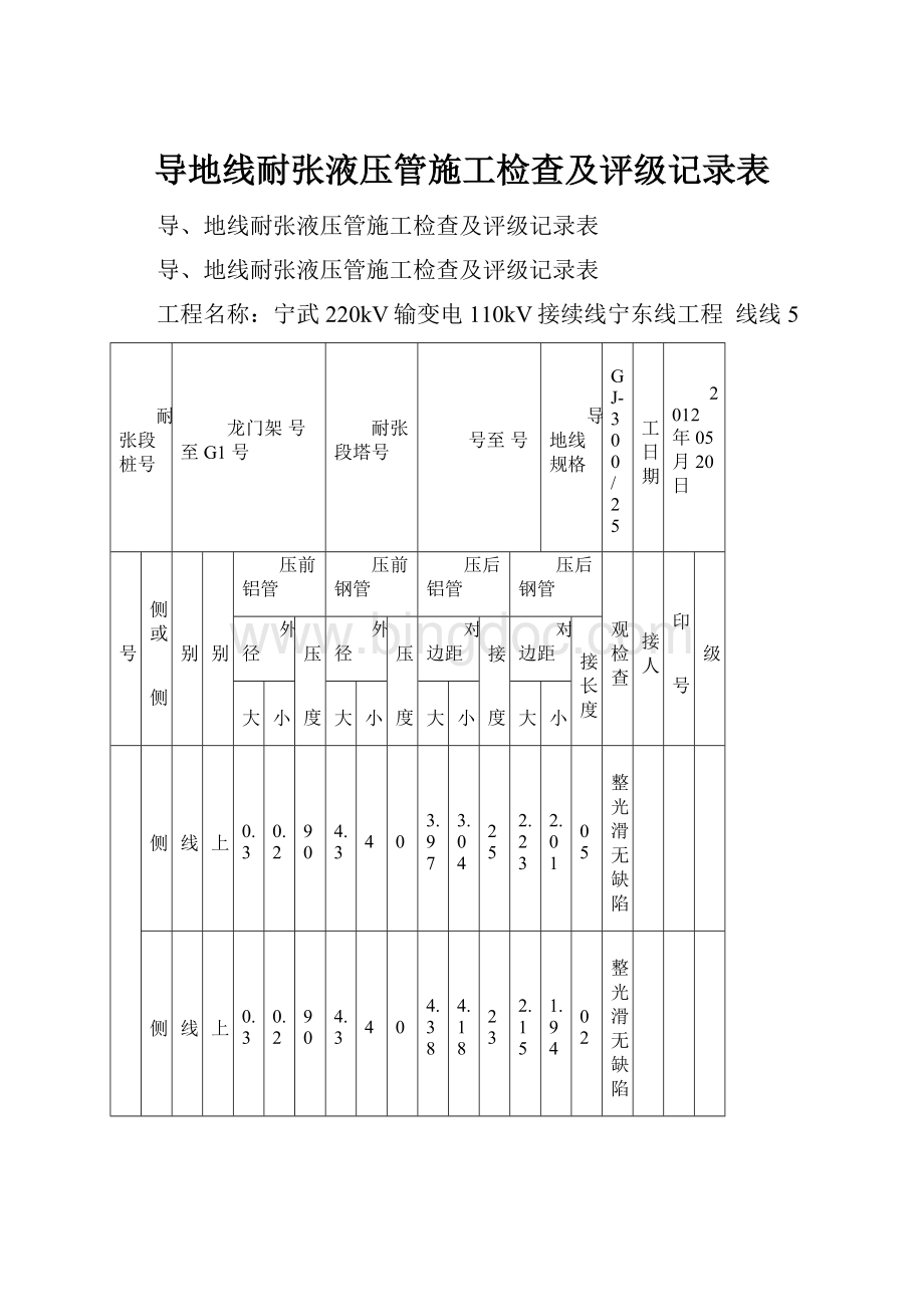 导地线耐张液压管施工检查及评级记录表.docx_第1页