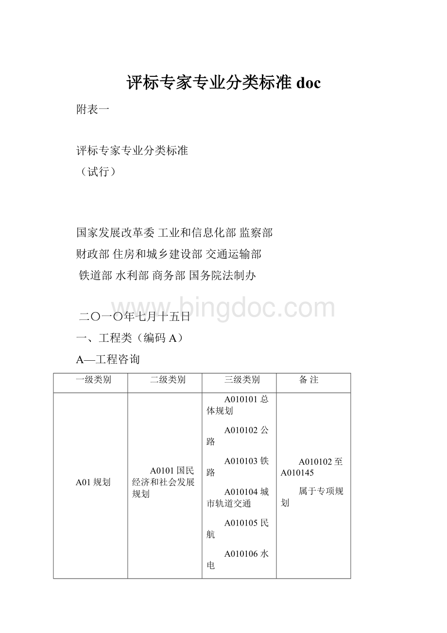 评标专家专业分类标准doc.docx_第1页