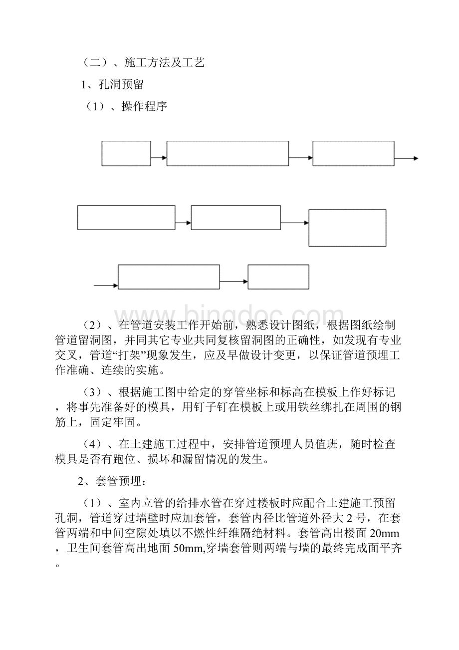 给排水施工工艺.docx_第2页