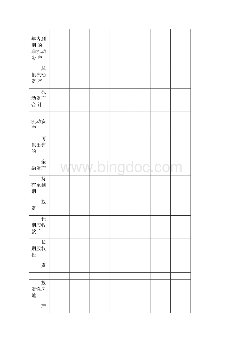 资产负债表格式及表格.docx_第3页