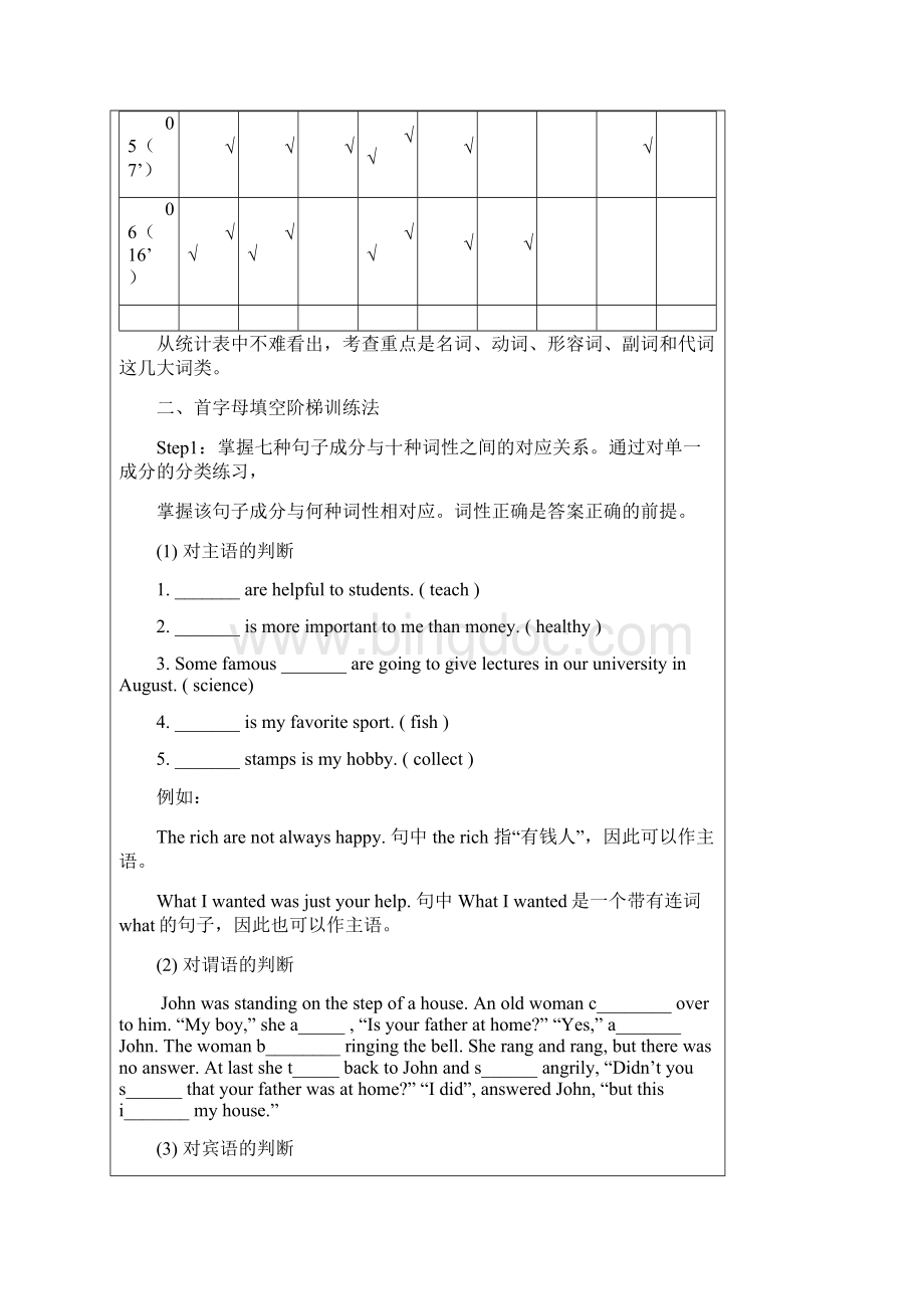 牛津的英语初中的中考首字母填空训练.docx_第2页