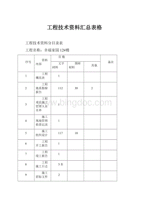 工程技术资料汇总表格.docx