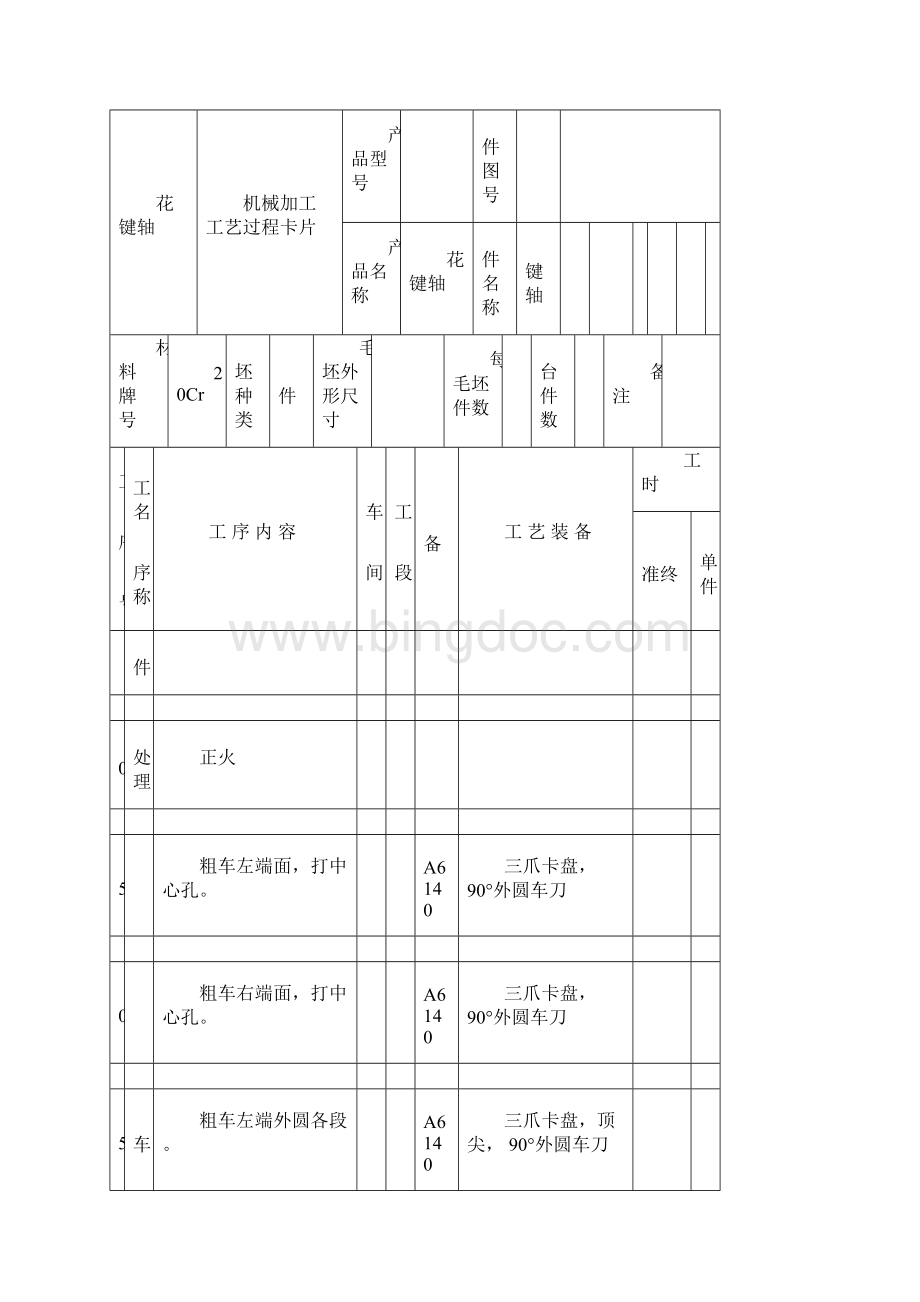 花键轴机械加工工艺设计规程.docx_第2页