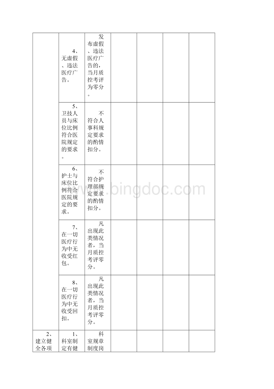 呼吸内科自查表.docx_第2页