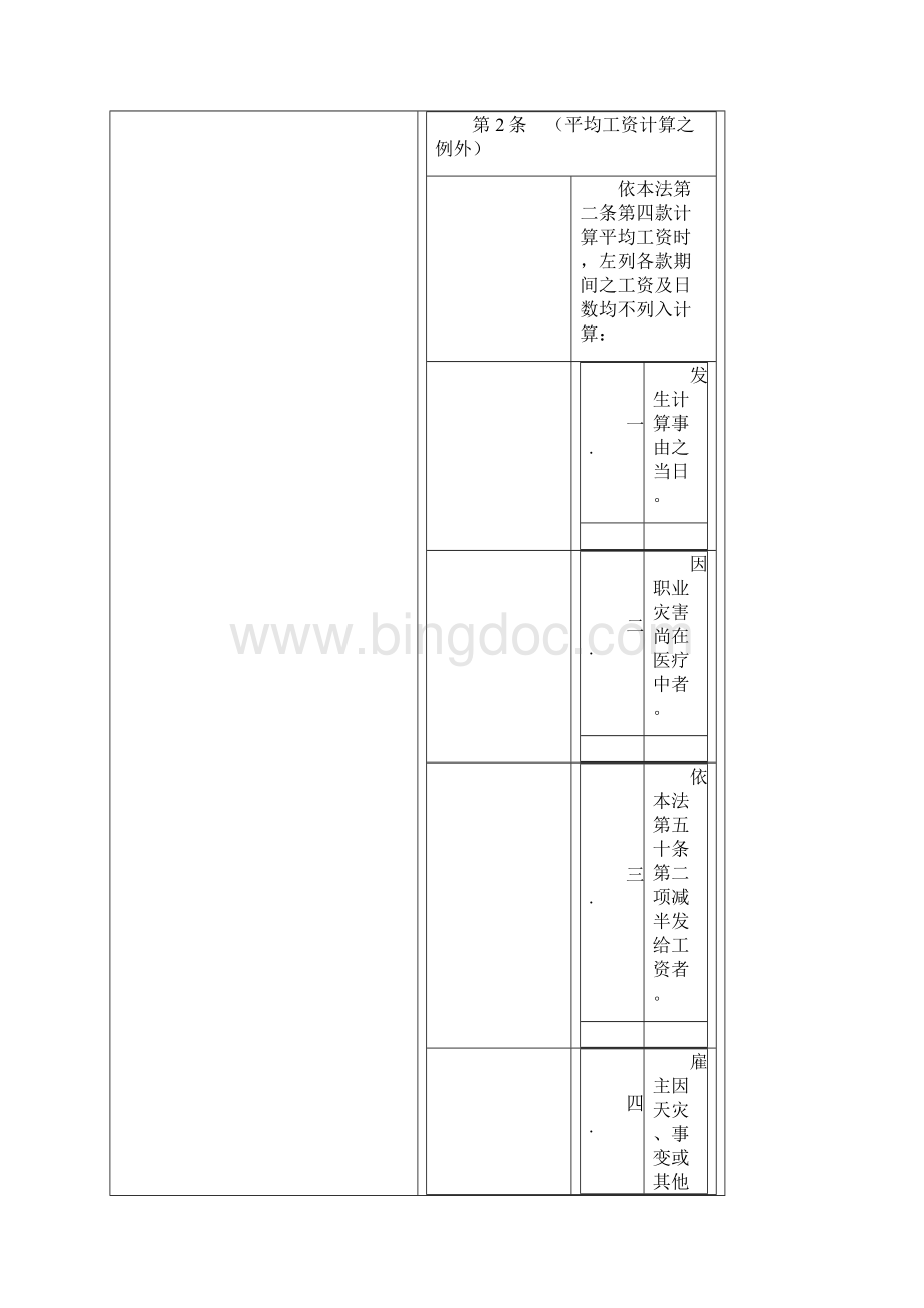 台湾劳动基准法实施细则.docx_第2页