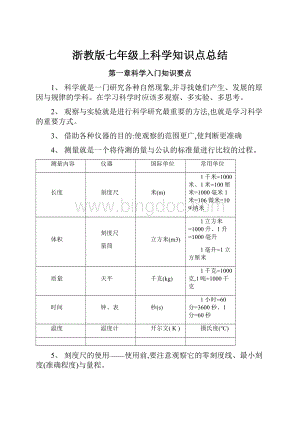 浙教版七年级上科学知识点总结.docx