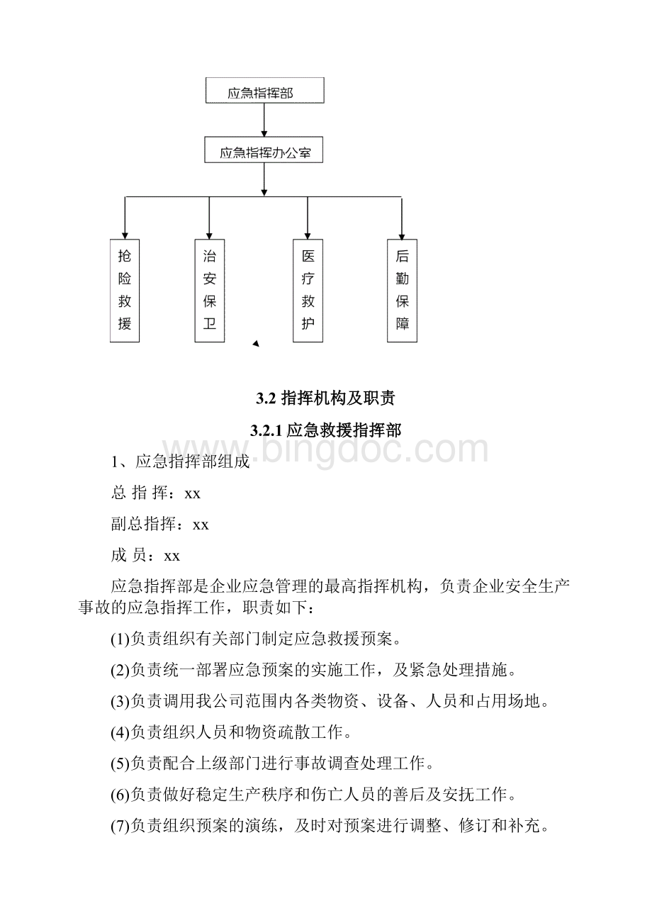 喷漆应急预案综述.docx_第2页