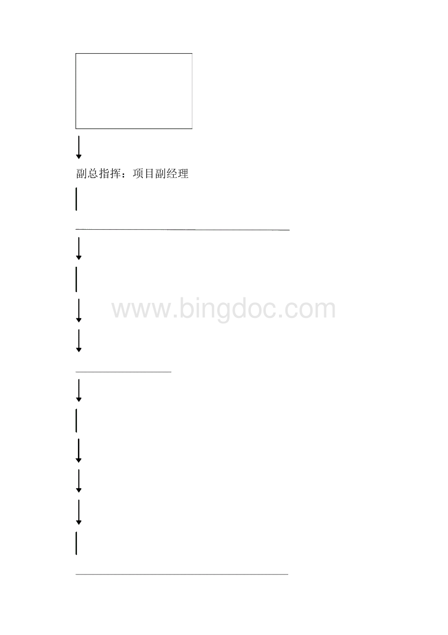 某工程安全应急预案.docx_第2页