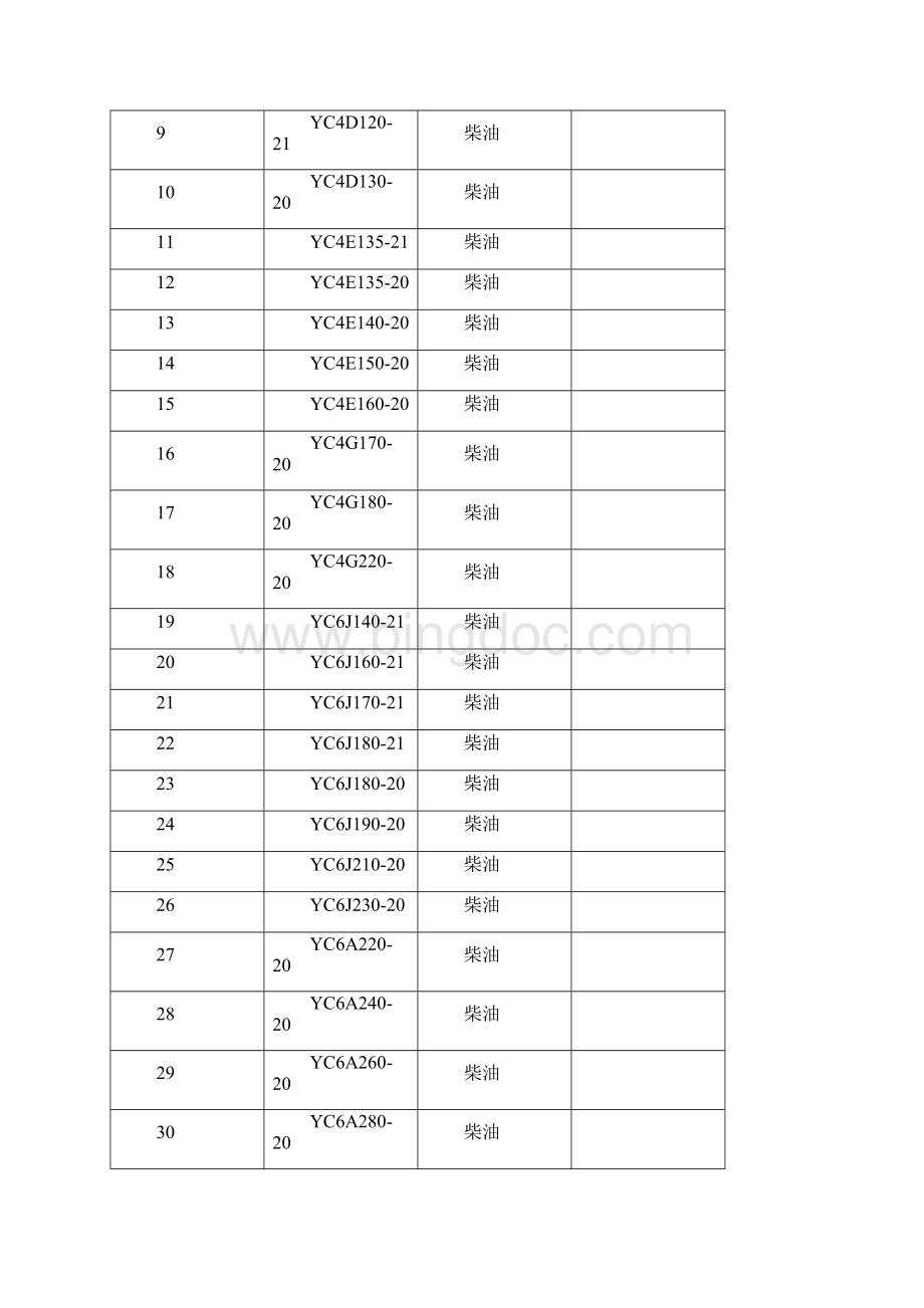 发动机型号讲解.docx_第2页