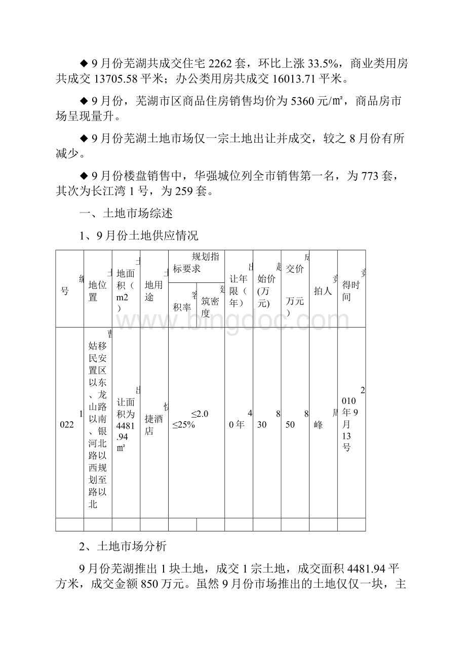 安徽芜湖房地产市场研究报告12页.docx_第2页