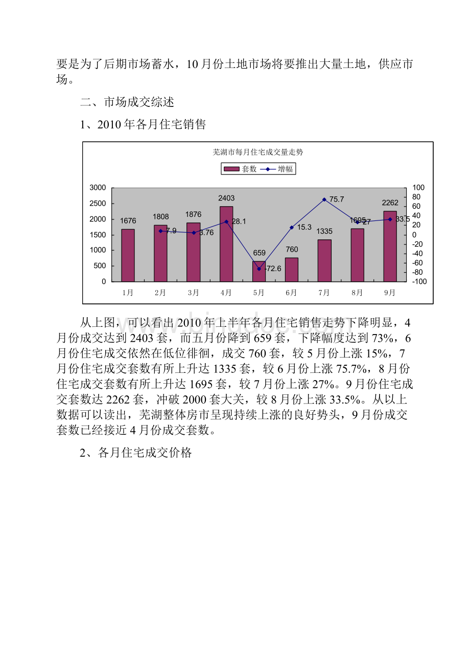 安徽芜湖房地产市场研究报告12页.docx_第3页