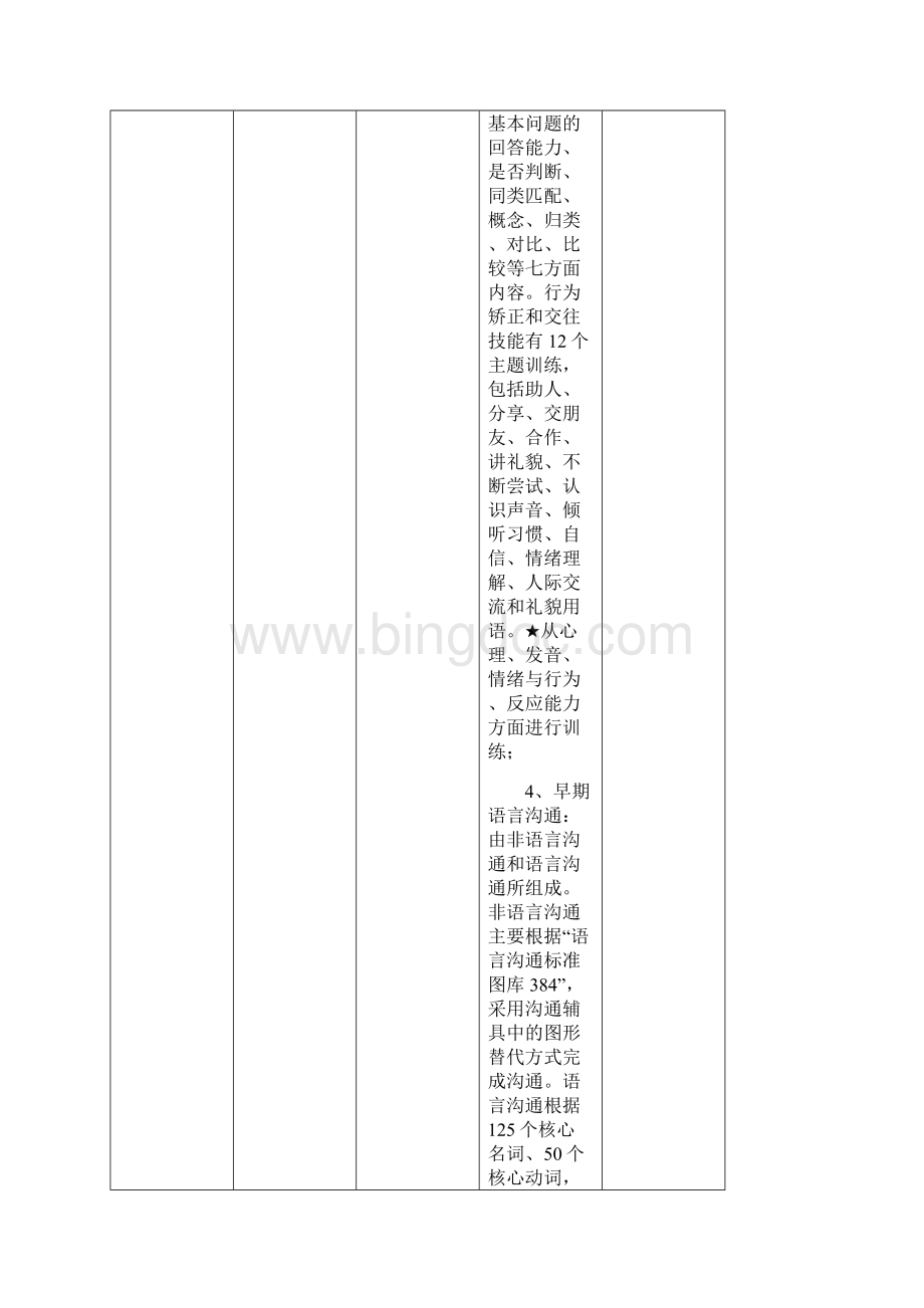 DrMusic2多感官视听功能检测处理系统.docx_第3页