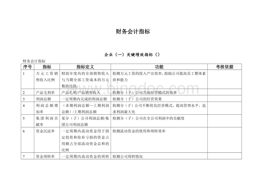 财务会计KPI指标.docx