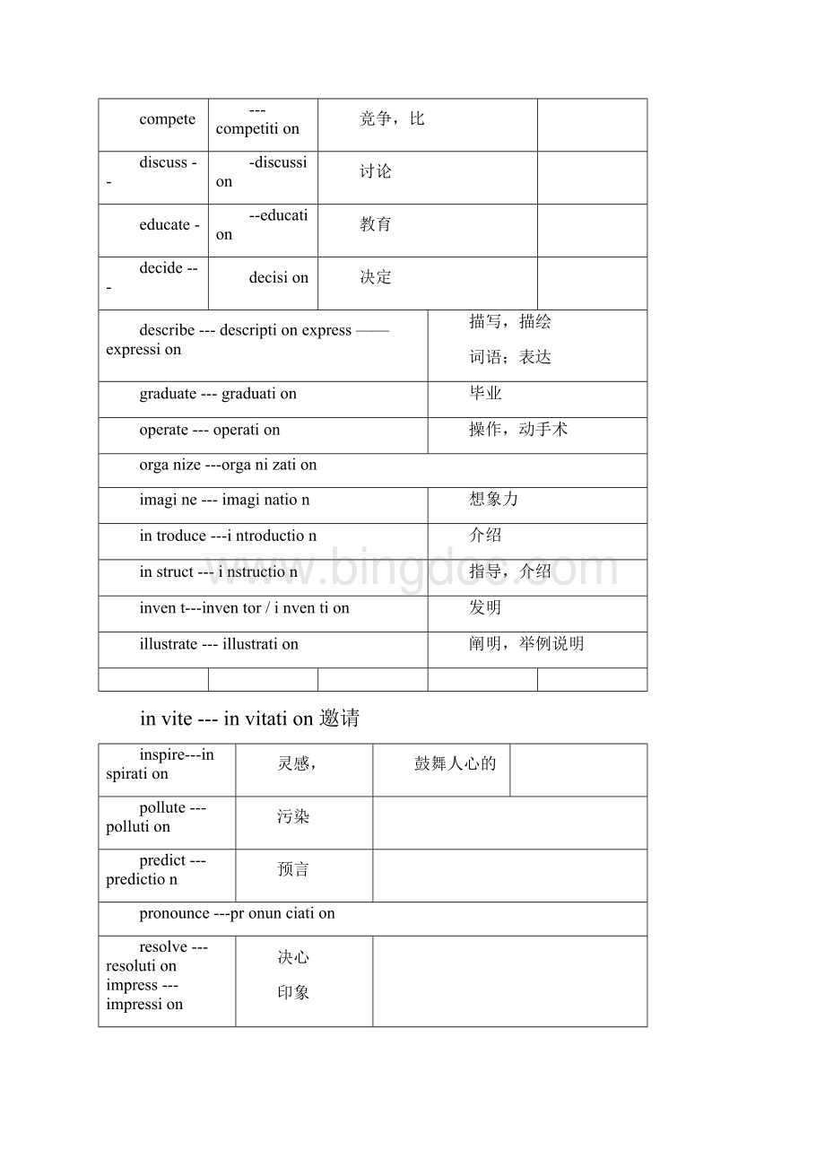 初中英语词性转换归纳大全.docx_第2页