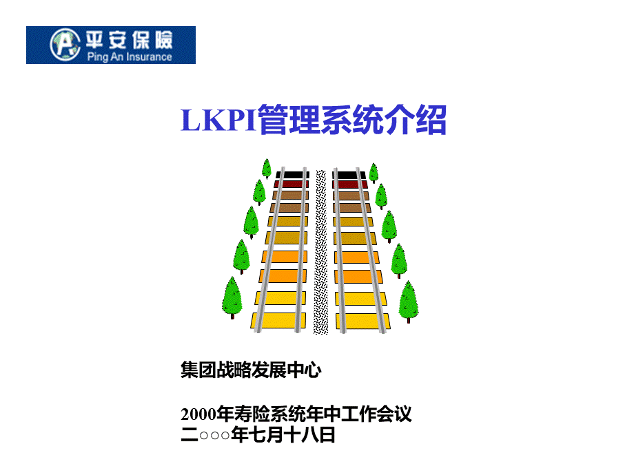 LKPI管理系统介绍(1).pptx