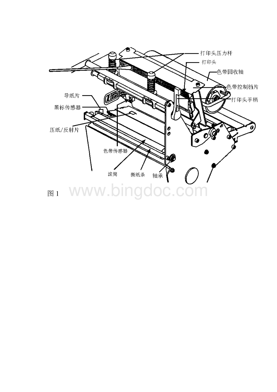 斑马105SL打印机使用手册.docx_第2页