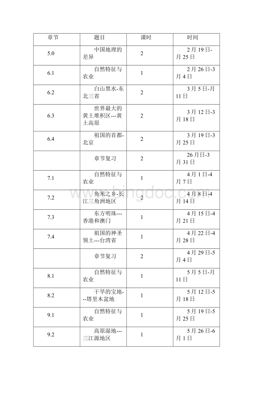 新人教版八年级地理下册教案全册+教学计划进度.docx_第2页