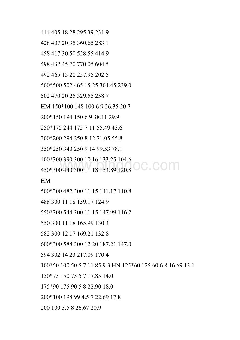 h型钢截面尺寸.docx_第2页