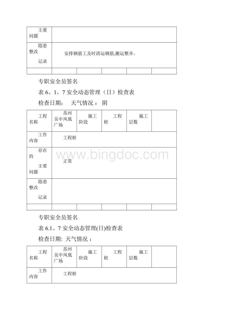 安全动态管理日检查表.docx_第3页