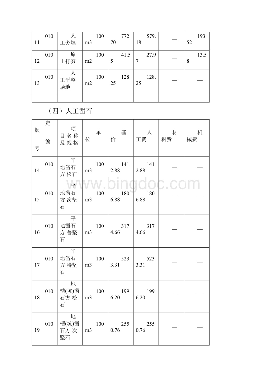 湖南省建筑工程定额.docx_第3页