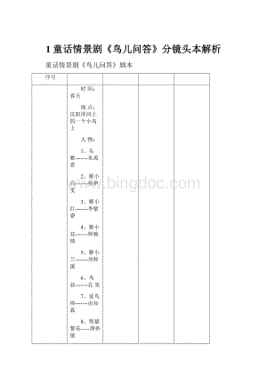 1童话情景剧《鸟儿问答》分镜头本解析.docx