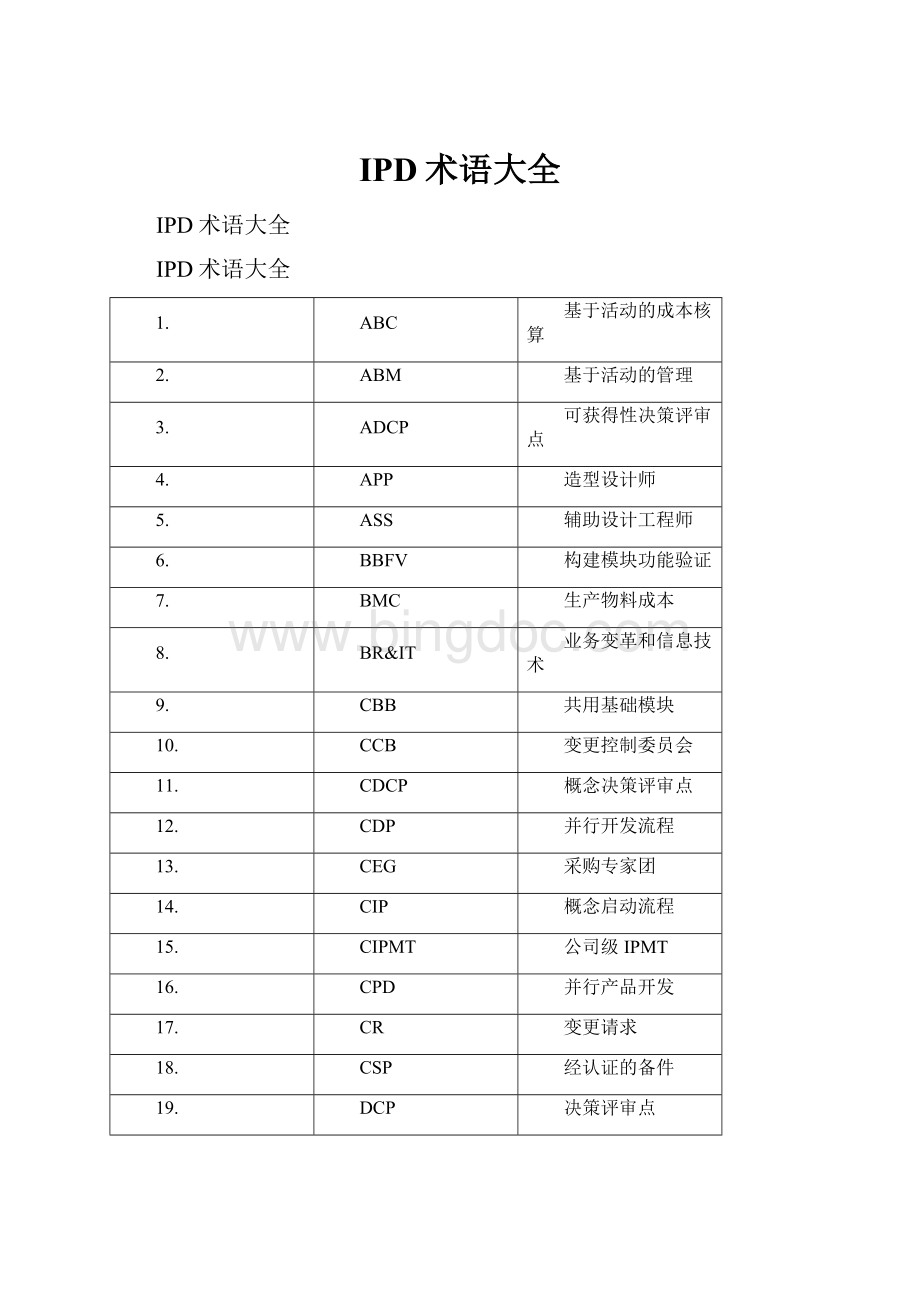 IPD术语大全.docx_第1页