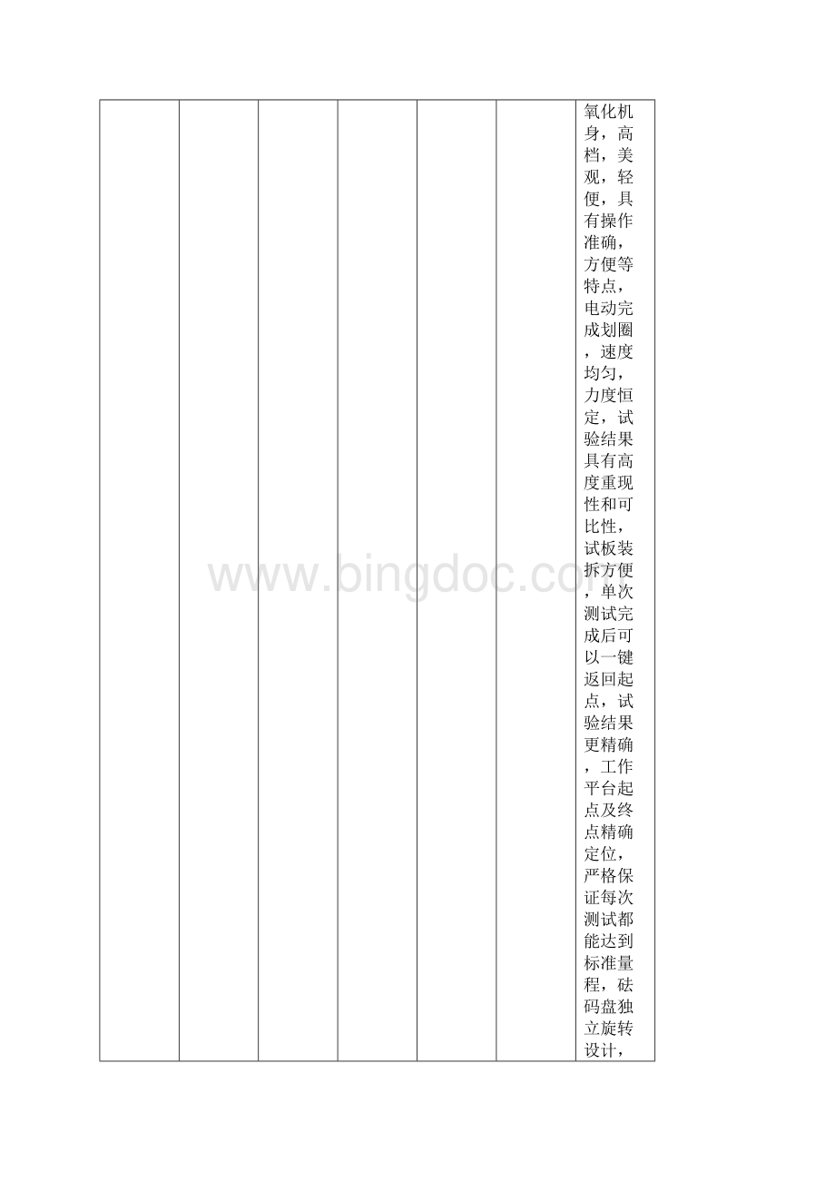 离子色谱仪技术参数要求资产与试验室管理处上海工程技术大学.docx_第3页