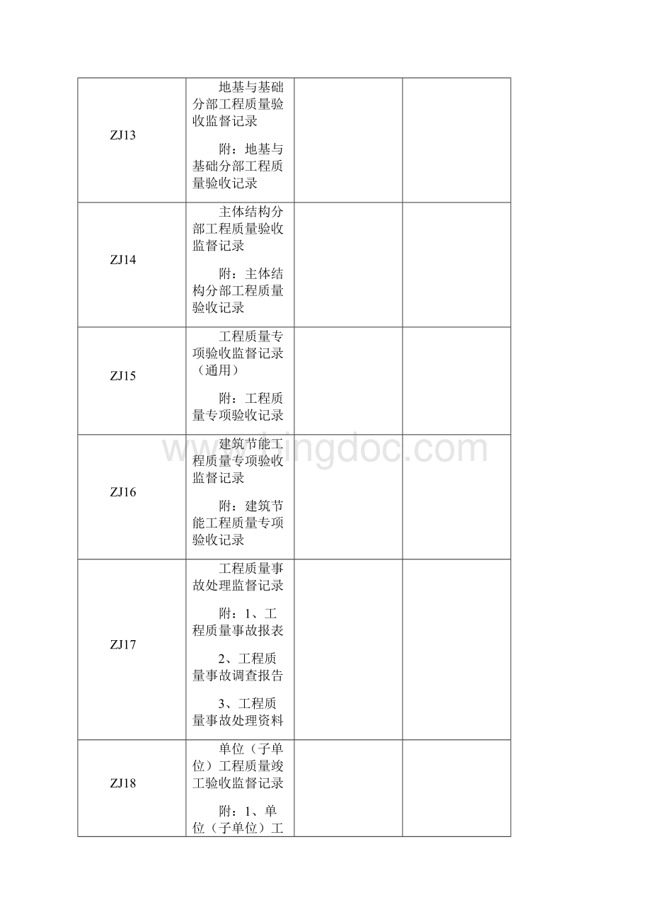 监督档案样本.docx_第3页