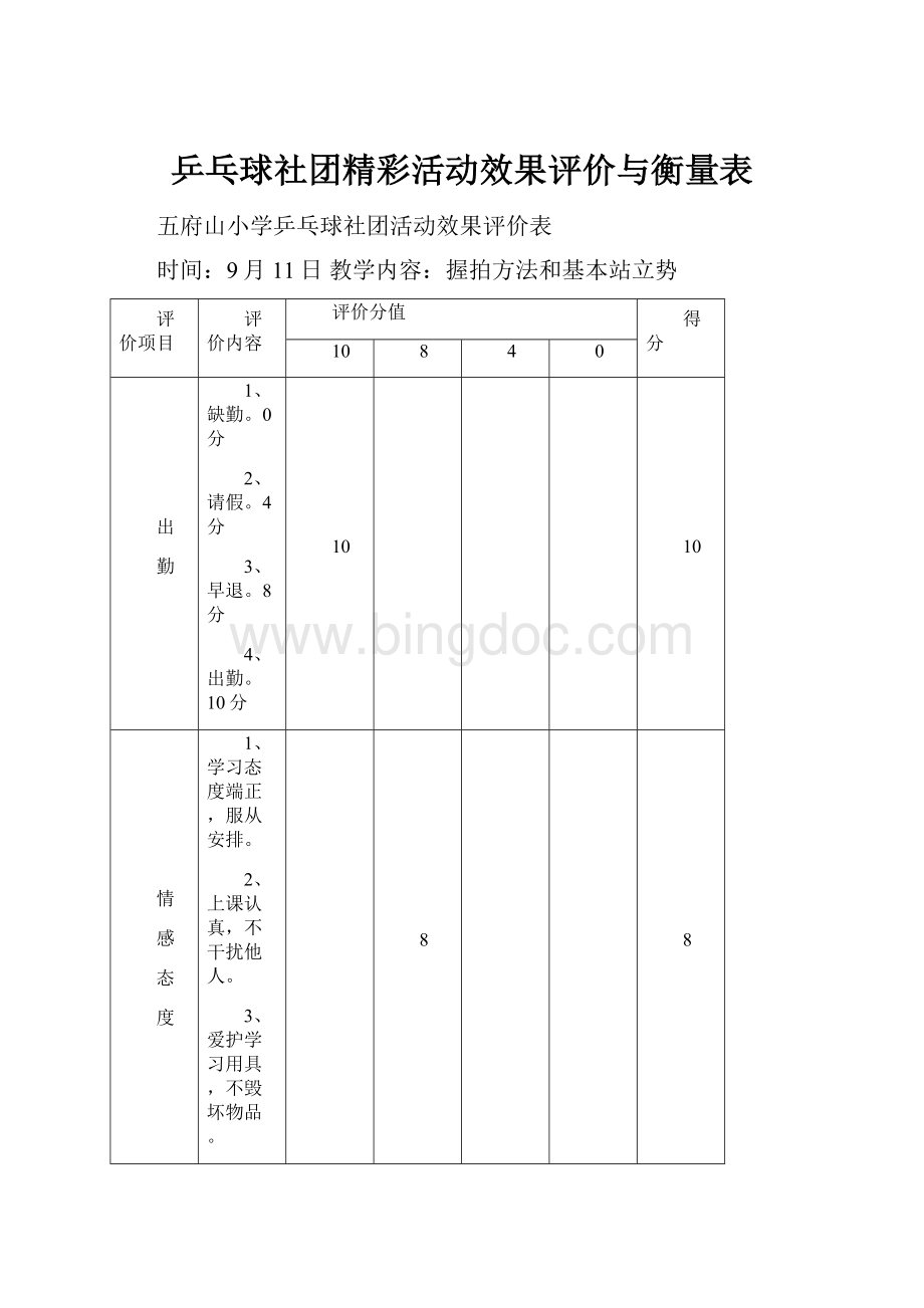 乒乓球社团精彩活动效果评价与衡量表.docx_第1页