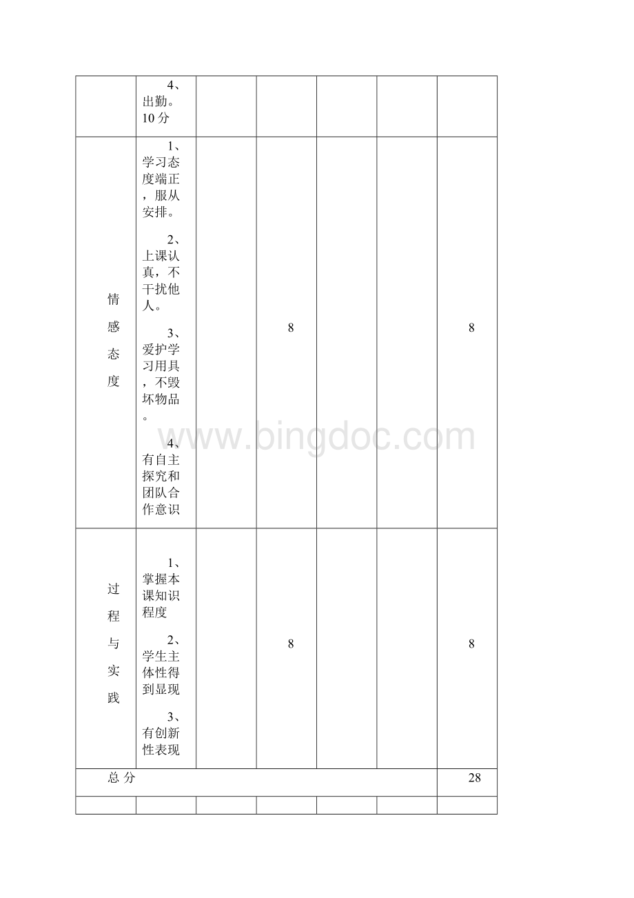 乒乓球社团精彩活动效果评价与衡量表.docx_第3页
