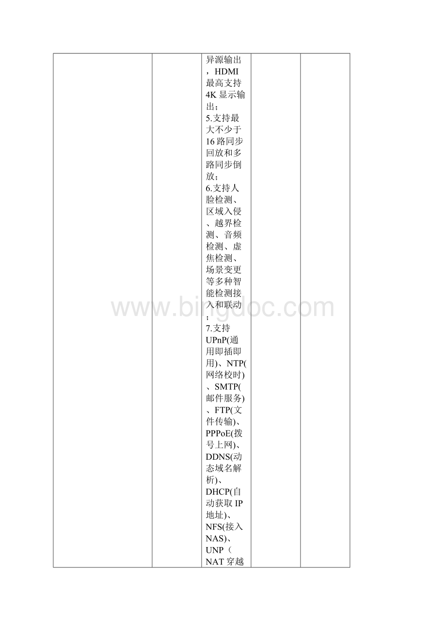 营口职业技术学院.docx_第3页