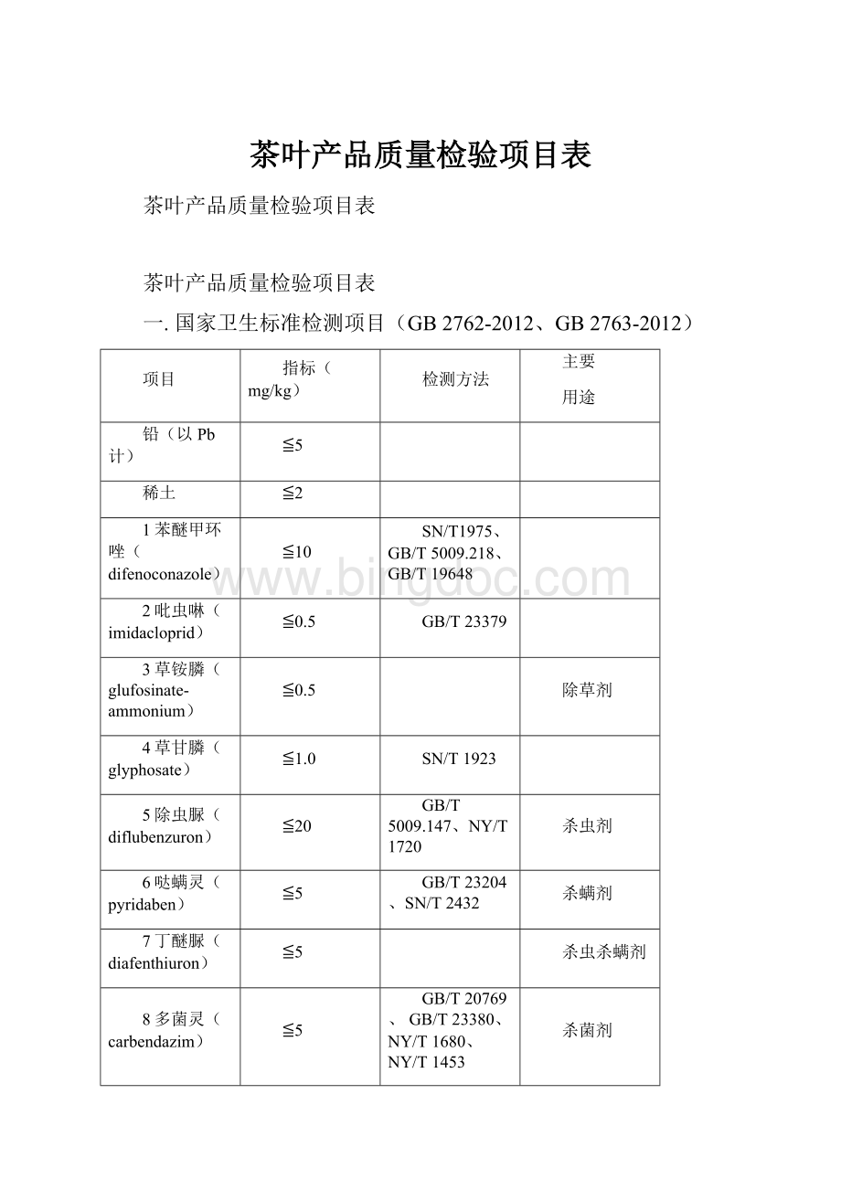 茶叶产品质量检验项目表.docx