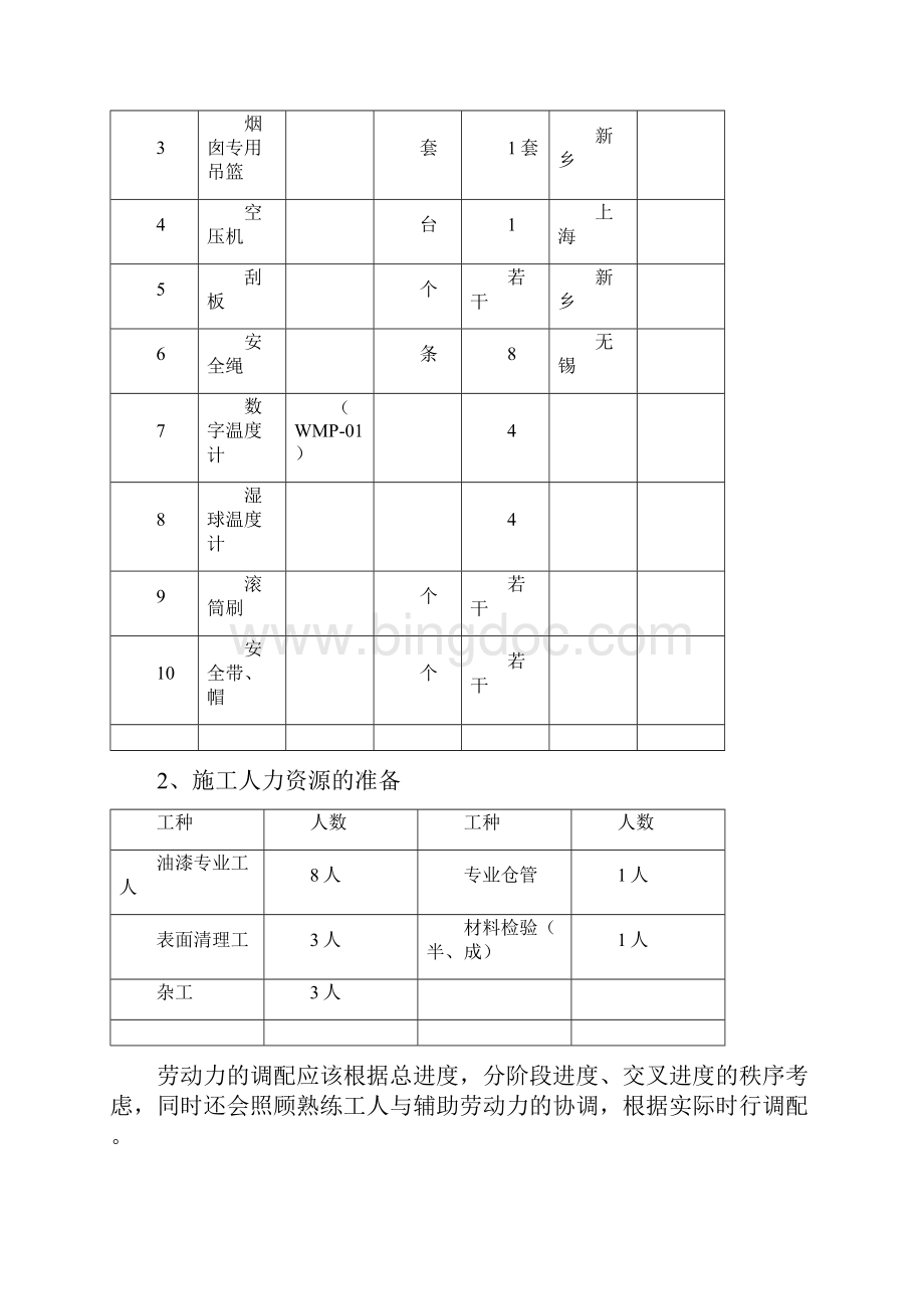 烟囱内壁防腐施工方案.docx_第3页