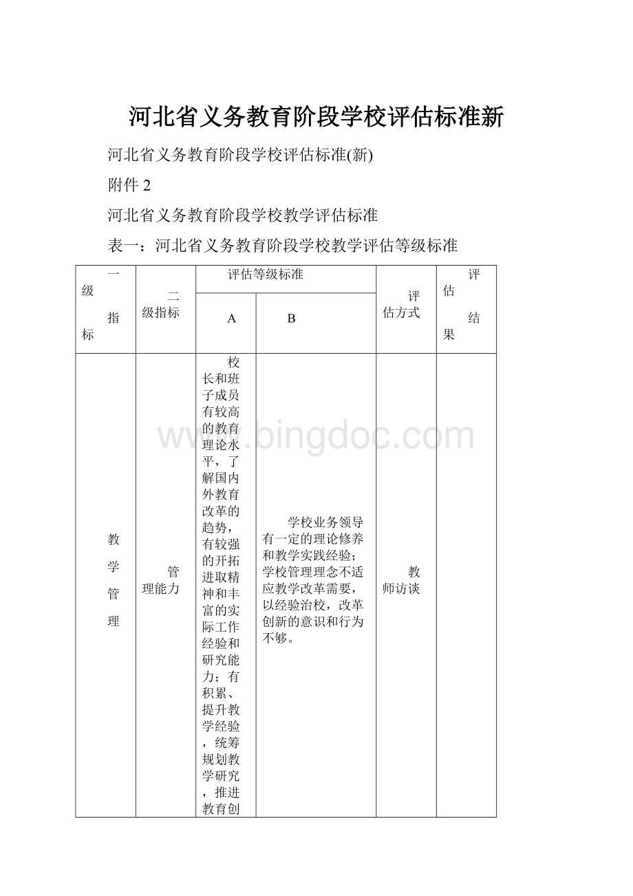 河北省义务教育阶段学校评估标准新.docx_第1页