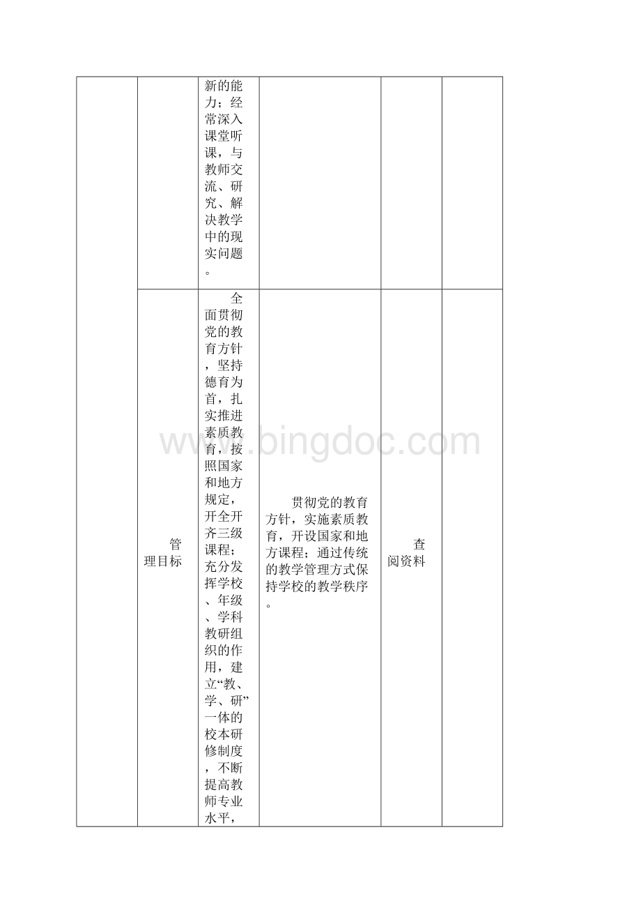 河北省义务教育阶段学校评估标准新.docx_第2页