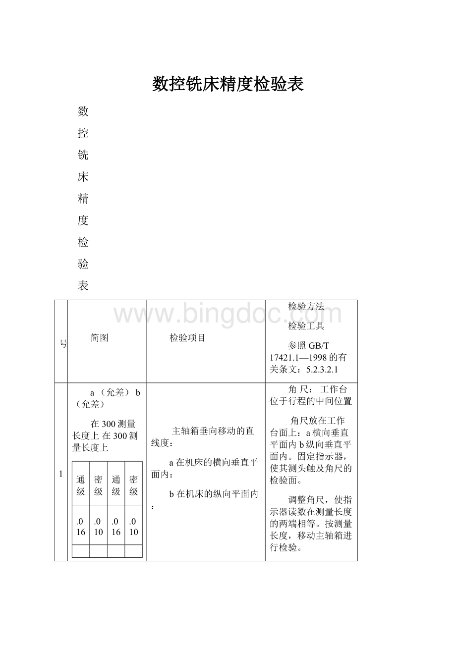 数控铣床精度检验表.docx_第1页