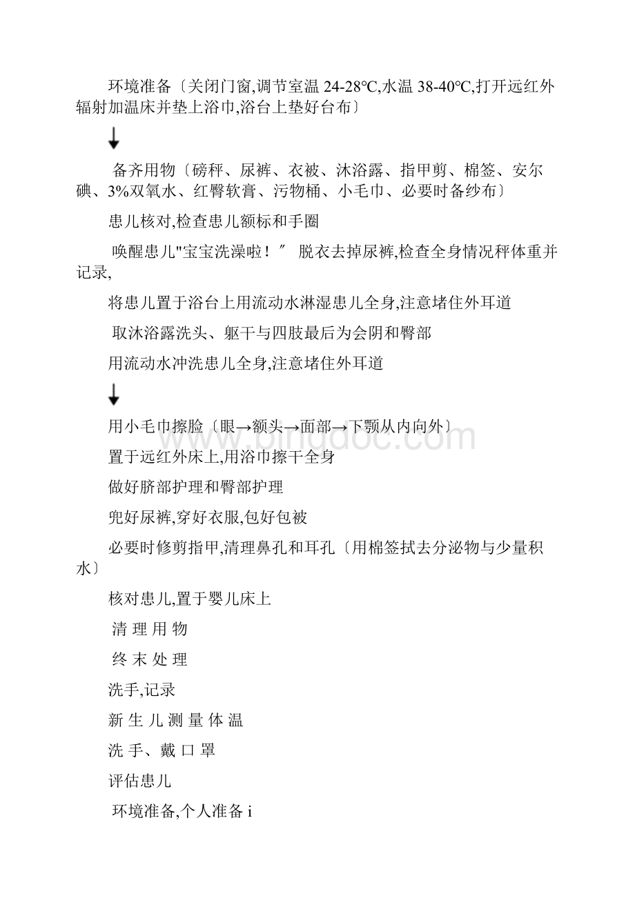 新生儿操作流程.docx_第2页