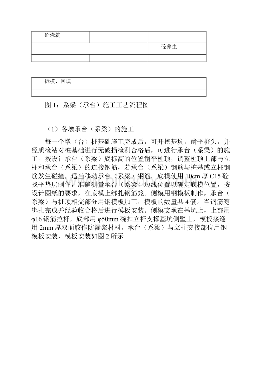 某某高速公路系梁承台施工方案.docx_第2页