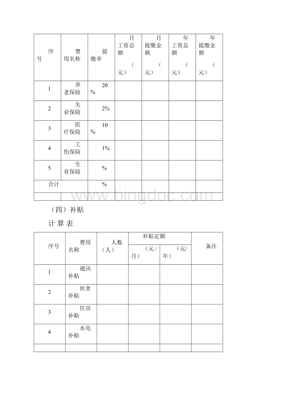 物业管理服务费用成本测算.docx_第3页