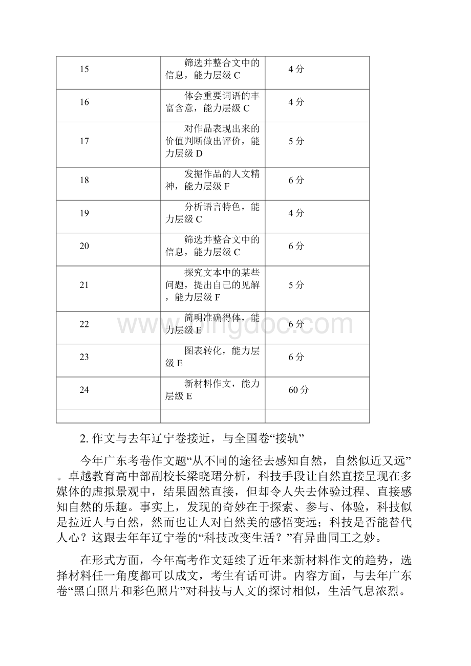 广东高考各科点评.docx_第3页