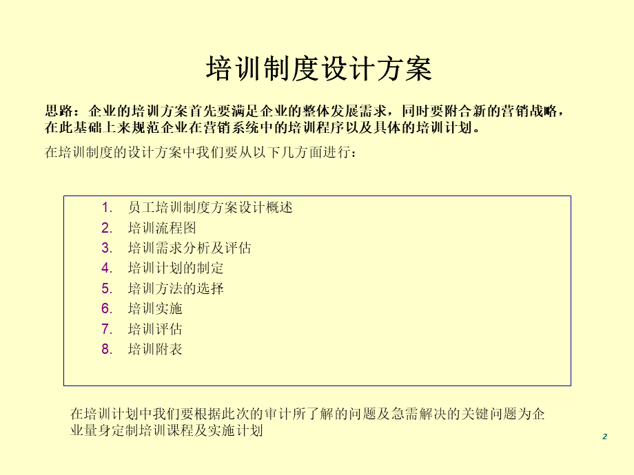 人力资源-员工培训制度设计方案.pptx_第2页